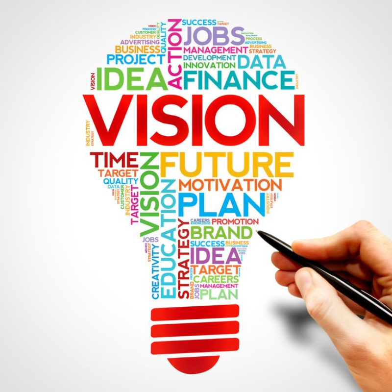 Vision of DMNM - Best Digital Marketing Agency in Navi Mumbai